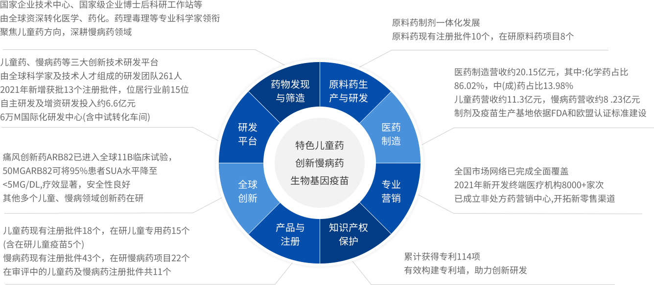 MG游戏官网 - 首页